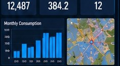 Analytics dashboard with charts and a map